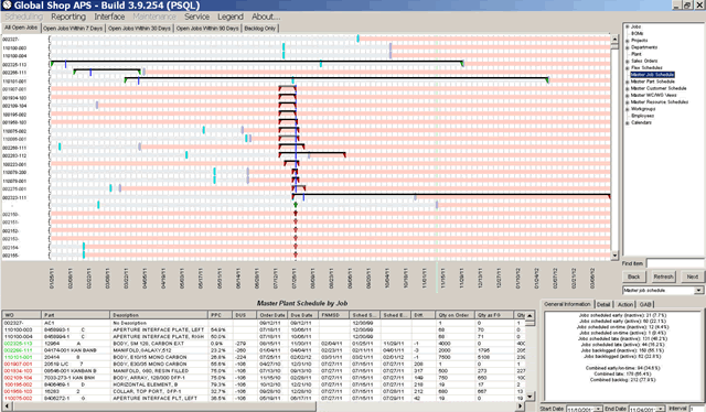 enterprise-resource-planning-software-solutions